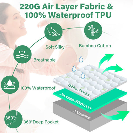 Waterproof Mattress Protector Bamboo Cotton Mattress Cover Fitted Cover T-F-Q-K Shopway.