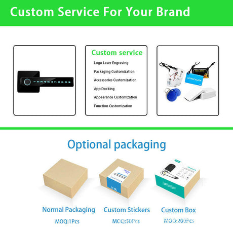 Bedroom Smart Bluetooth Graffiti Fingerprint Lock Shopway.