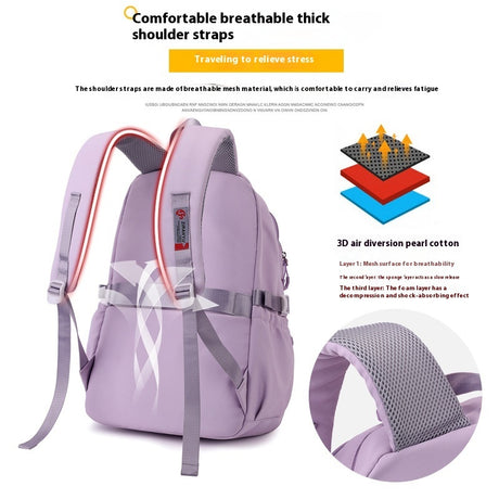 Lightweight Backpacks New Primary School Children's Schoolbag Shopway.
