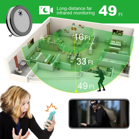 Wireless Smart Surveillance Camera Voice Conversation Security Shopway.