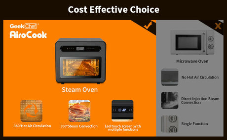 Airocook Geek Chef Triple Aircooker Shopway.
