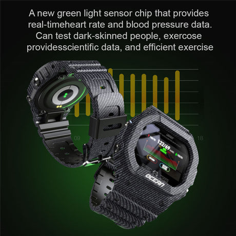 Heart rate waterproof smart watch Shopway.