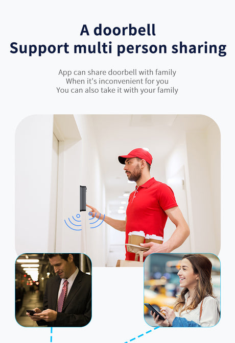 Home Wireless Wifi Smart Doorbell Shopway.
