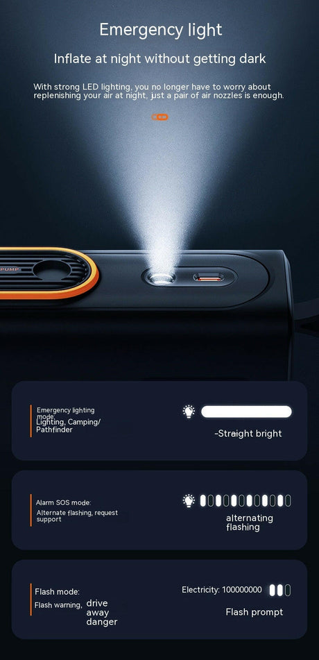 Car Wireless Double Cylinder Electric Inflator - Shopway