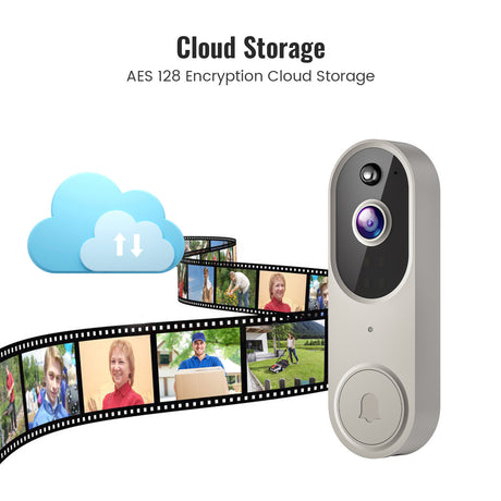 Smart Wireless Doorbell Camera with Audio Intercom Shopway.