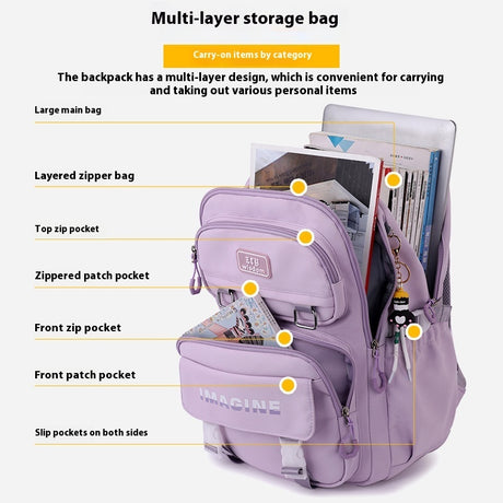 Lightweight Backpacks New Primary School Children's Schoolbag Shopway.