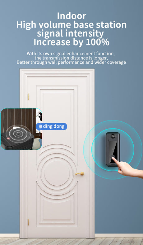 Home Wireless Wifi Smart Doorbell Shopway.