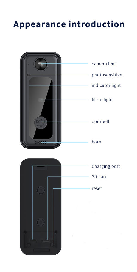 Home Wireless Wifi Smart Doorbell Shopway.