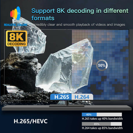 Ultra HD 8K Portable Smart Projector Shopway.