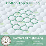 Waterproof bamboo cotton mattress protector, Shopway brand, featuring skin-friendly and noiseless cotton top with comfort benefits.