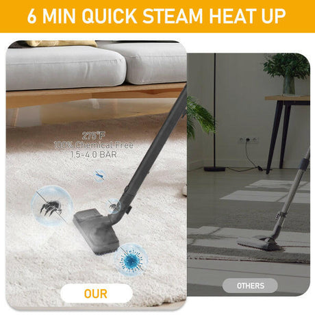 American Standard VSC28A Steam Cleaner 110V 1500W Shopway.