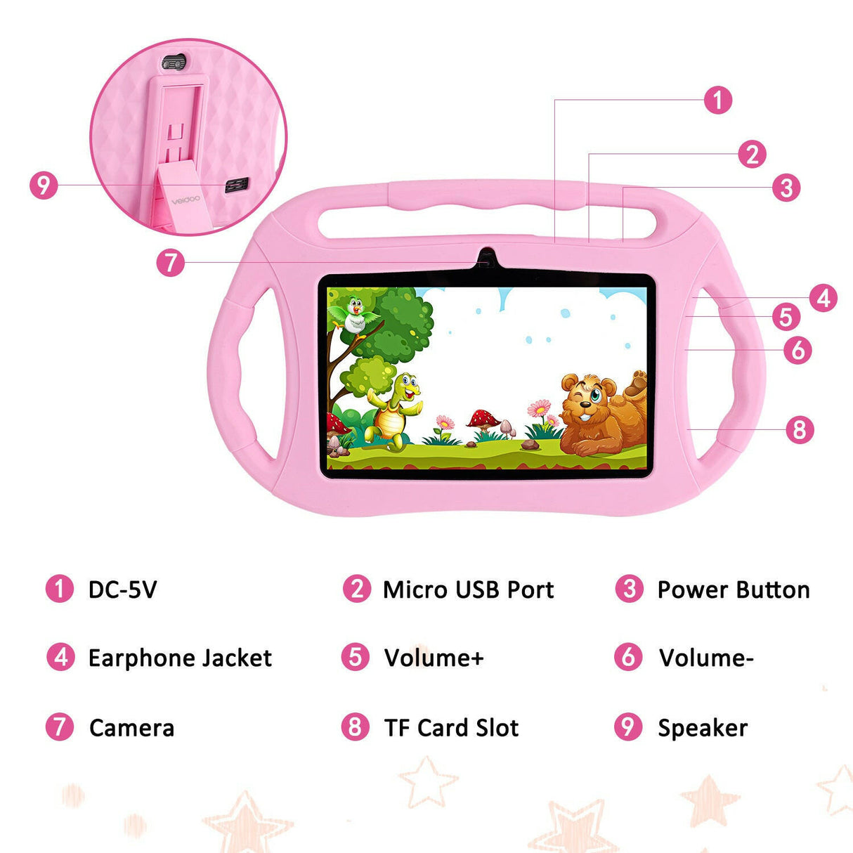 7 Inch Children's Tablet Pc Smart Tutoring Machine - Shopway