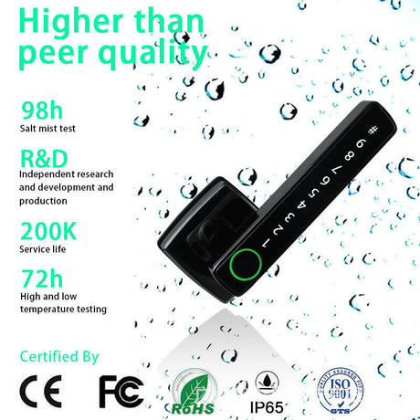 Bedroom Smart Bluetooth Graffiti Fingerprint Lock Shopway.