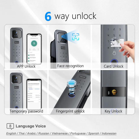 Face Recognition Fingerprint Password Anti-theft Smart Door Lock Shopway.