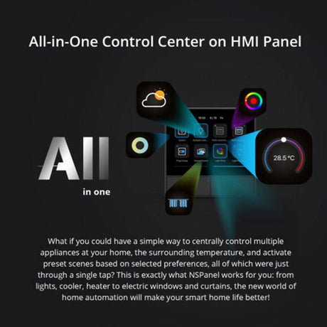 Sonoff NSPanel Smart Home Control Panel Shopway.
