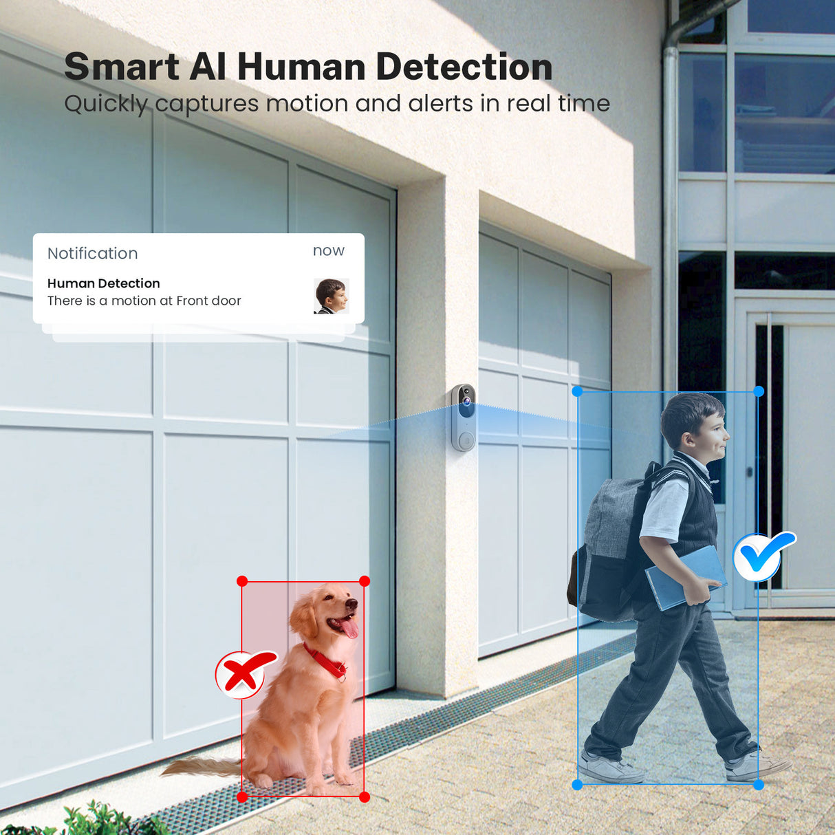 Smart Wireless Doorbell Camera with Audio Intercom Shopway.
