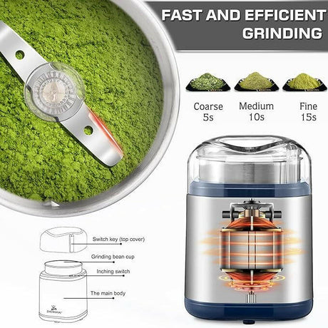 Electric Grinder For Herb,pice,Pollen And Coffee Fast Grinding For Flower Buds,Dry Spices,And Herbs Compact Size  Silver Shopway.