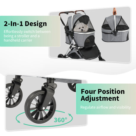 Pet Strollers Shopway.