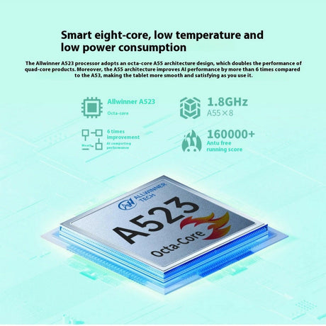 Android 13 Tablet 8-inch HD Eight-core Student 4GB 64GB - Shopway