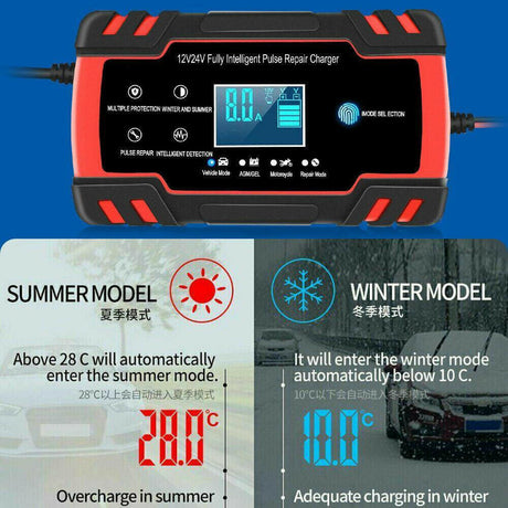 12V-24V Car Battery Charger Trickle Smart Pulse Repair Boat Caravan Motorcycle - Shopway
