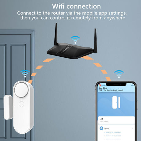 Smart Home Door And Window Sensor Alarm Shopway.