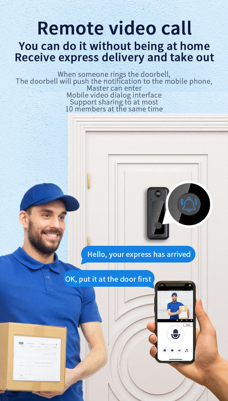 Home Wireless Wifi Smart Doorbell Shopway.